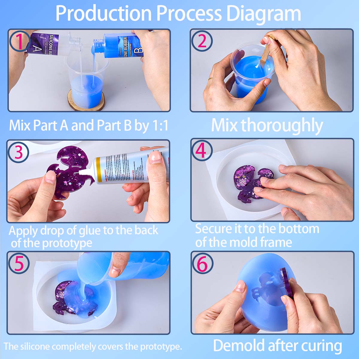 118ml/296ml Silicone Mold Maki - Soap Making Diy Kit avis et prix