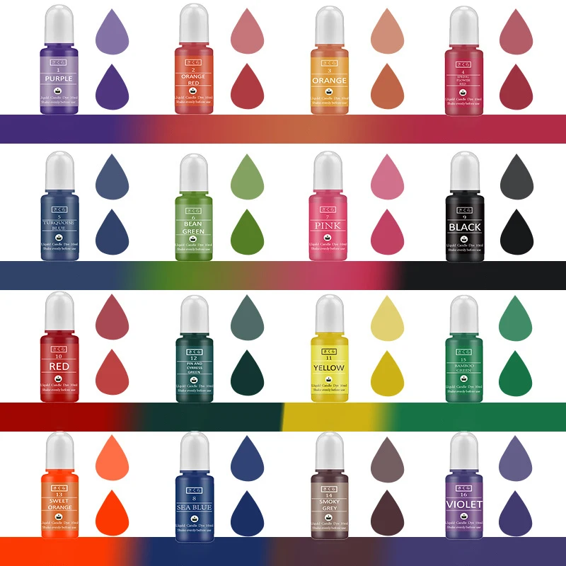 DIY Epoxy Resin Pigment Kit Ca - Soap Making Diy Kit avis et prix