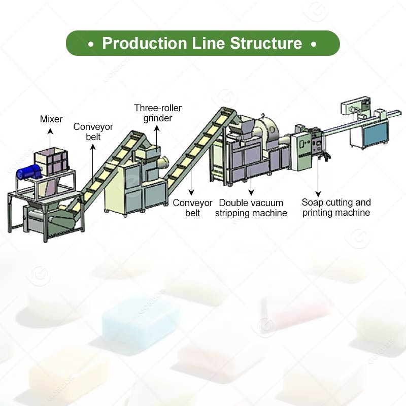 Long Bar Soap And Detergent Ma - Making Soap And Detergent avis et prix
